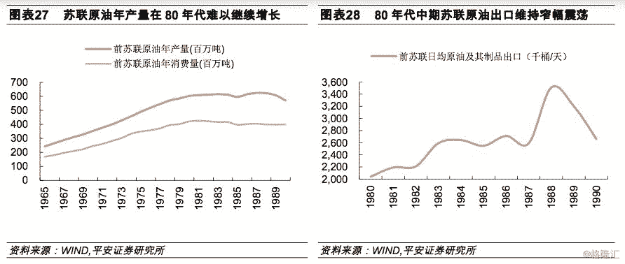 中美贸易战过程_中美贸易战过程梳理_中美贸易战历史