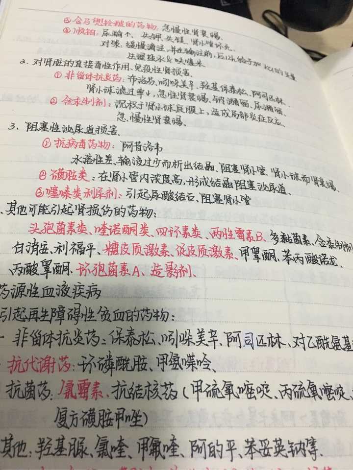 药书大全_药书_药书都有哪些