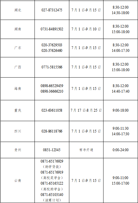 全国学生资助管理中心_全国学生资助管理中心网站和_全国学生资助管理中心主任