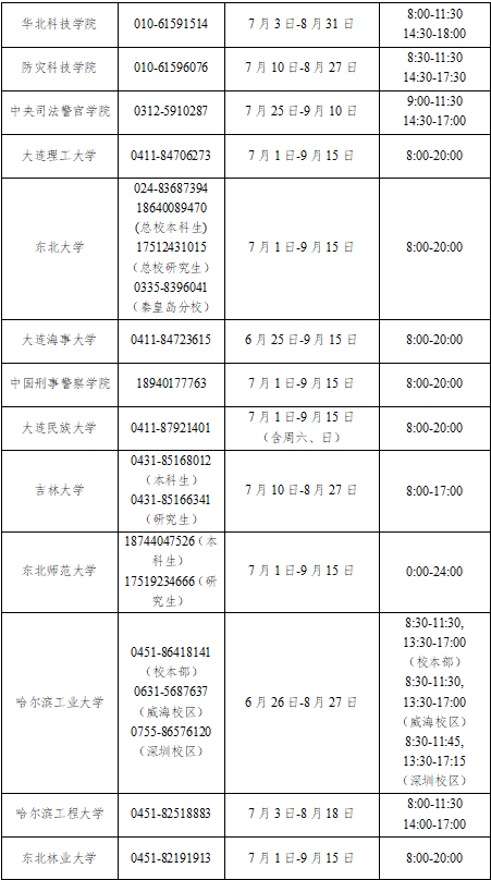 全国学生资助管理中心网站和_全国学生资助管理中心_全国学生资助管理中心主任