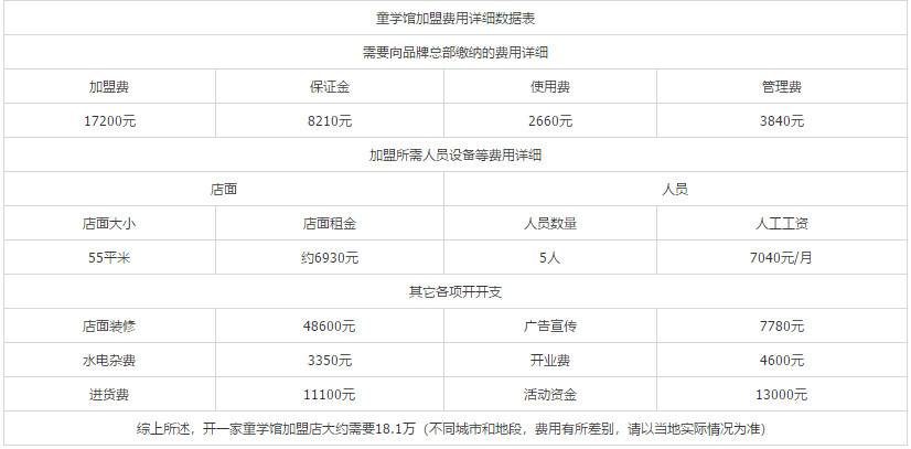 国学培训_培训国学心得体会_培训国学后的总结怎么写