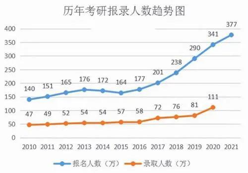 阴盛阳衰社会现象_阴盛阳衰时代_社会阴盛阳衰