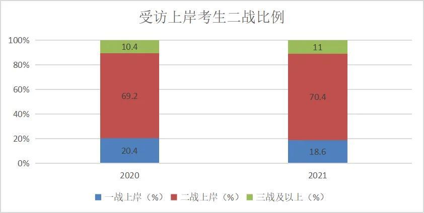 阴盛阳衰社会现象_阴盛阳衰时代_社会阴盛阳衰