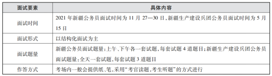 近期现象社会实践报告_2021近期社会现象_近期的社会现象