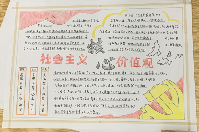 社会主义核心价值观的践行者_社会主义核心价值观的践行者_社会主义核心价值观的践行者