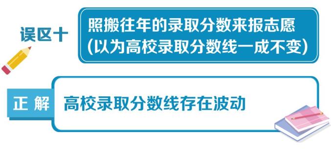 高考文史类是什么意思_高考文史类代码_高考文史类