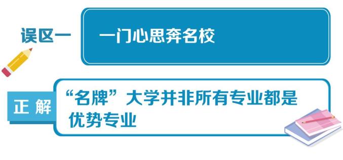 高考文史类代码_高考文史类是什么意思_高考文史类