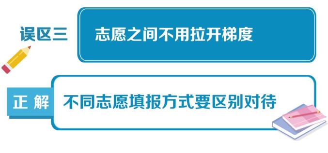 高考文史类_高考文史类代码_高考文史类是什么意思