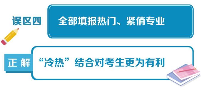 高考文史类是什么意思_高考文史类_高考文史类代码