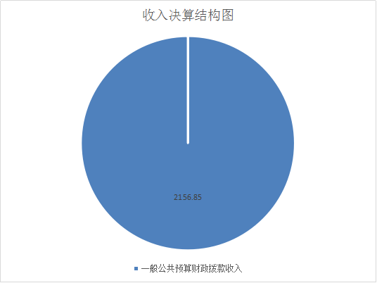 四川文史杂志_四川的文学杂志_四川文史资料选辑pdf下载