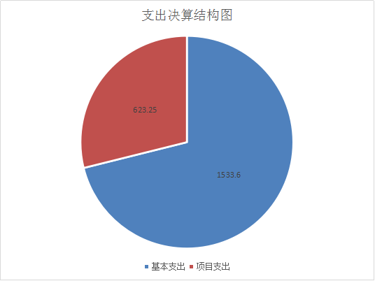 四川文史资料选辑pdf下载_四川文史杂志_四川的文学杂志