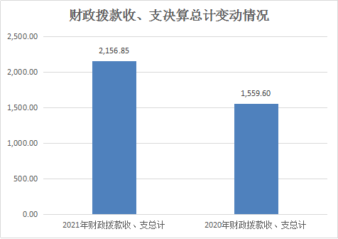四川文史资料选辑pdf下载_四川的文学杂志_四川文史杂志