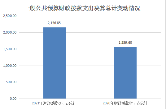 四川文史资料选辑pdf下载_四川的文学杂志_四川文史杂志