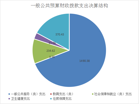 四川的文学杂志_四川文史资料选辑pdf下载_四川文史杂志