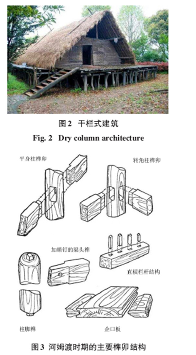 农业社会的基本特点_农业特征包括哪些方面_农业社会的特征