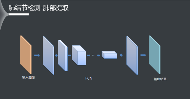 视频探索人生意义_探索视频_视频探索什么意思