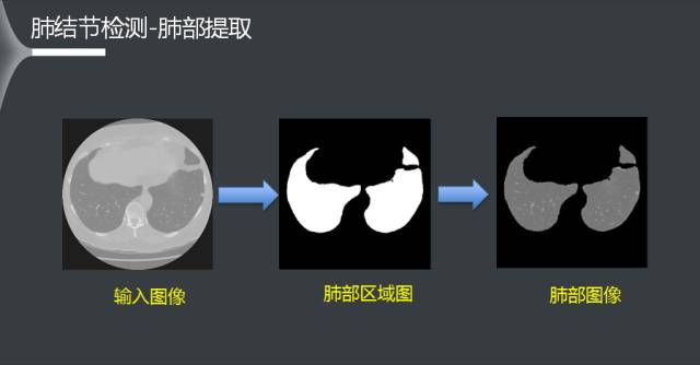 视频探索什么意思_视频探索人生意义_探索视频