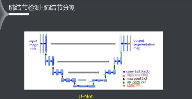 探索视频_视频探索什么意思_视频探索人生意义