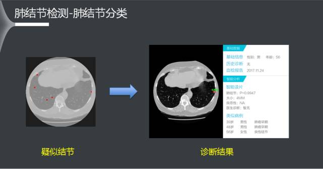 视频探索什么意思_视频探索人生意义_探索视频