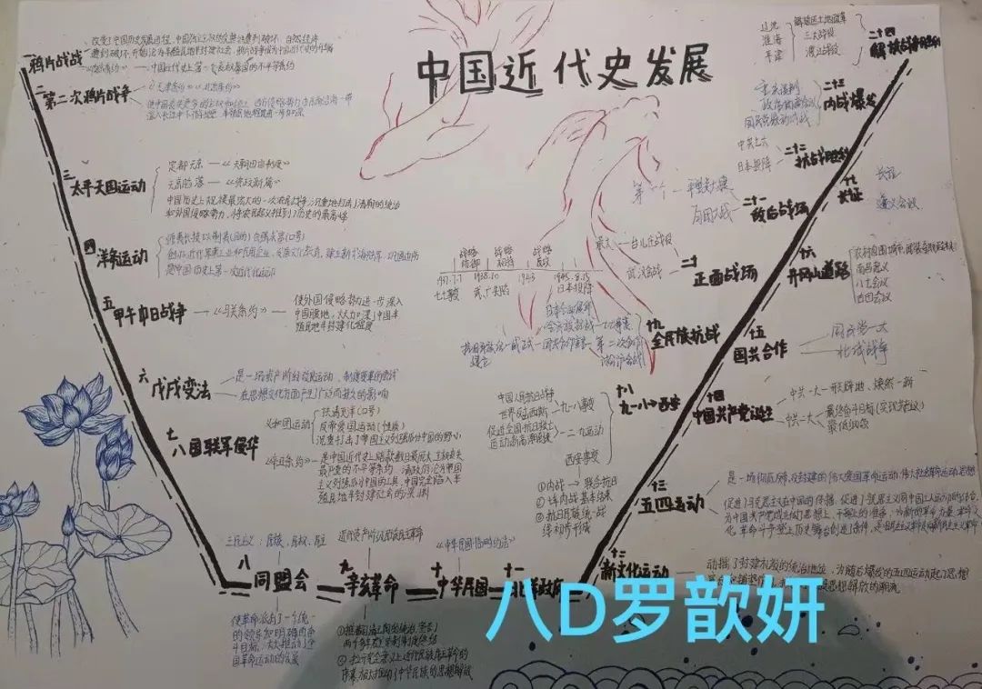 中国近代史是屈辱史也是探索史_中国近代史是屈辱史也是探索史也是发展史_近代史是中国屈辱史