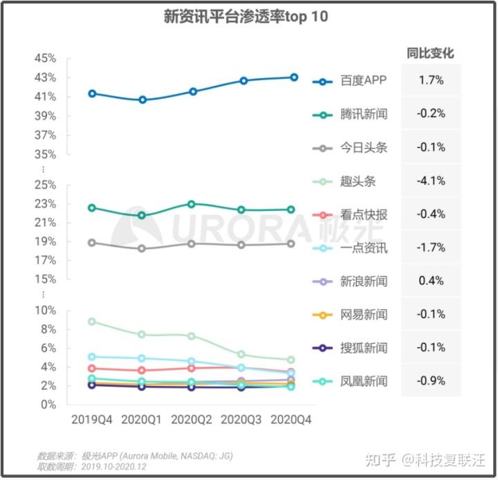 财经史评_文史财经_文史财经类