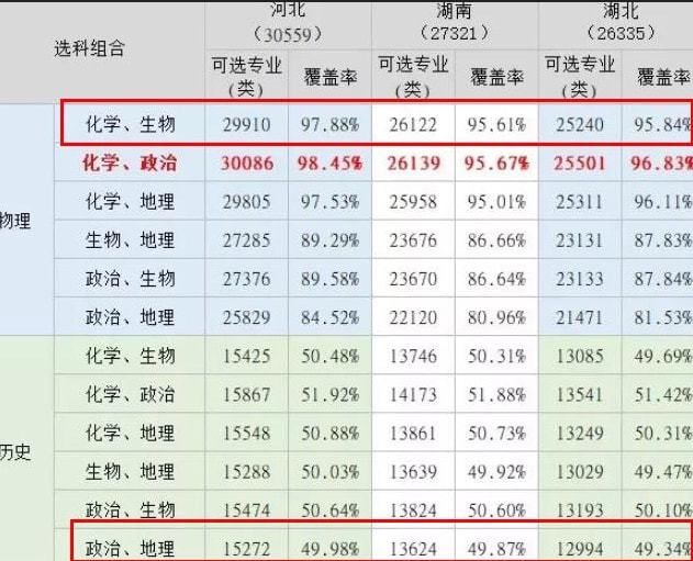 文史和理工_理工文史什么区别_理工文史是什么意思