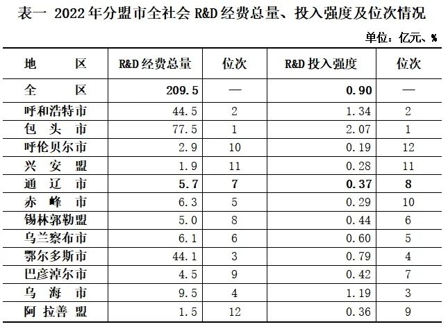 2022年社会现状_社会现状分析2021_目前社会现状