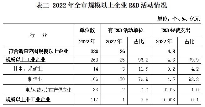 2022年社会现状_社会现状分析2021_目前社会现状