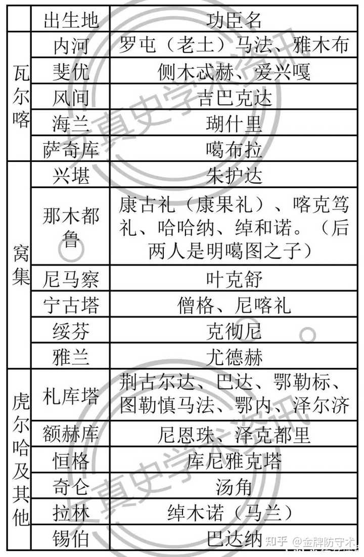 老满文图片_满文老档_老满文和新满文