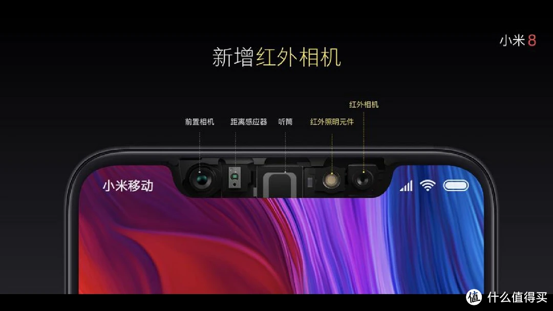 小米8刘海上的传感器