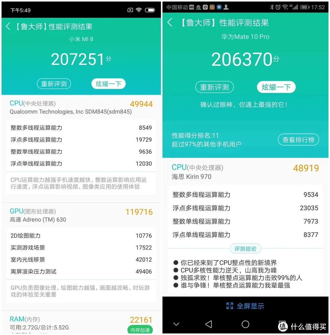 还是那只原味水桶机——小米8手机评测
