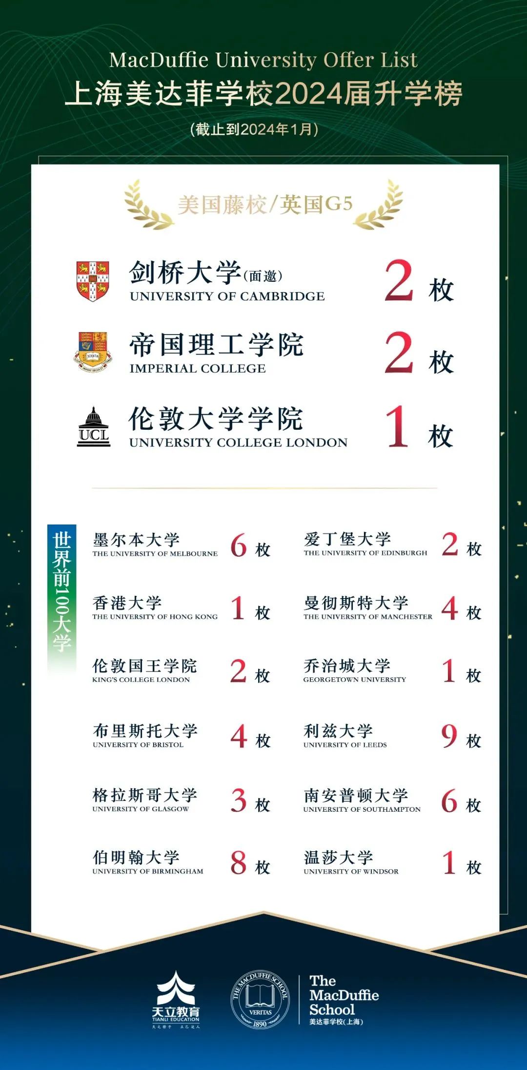 上海法国学校_上海法国学校学费多少_上海法国学校地址