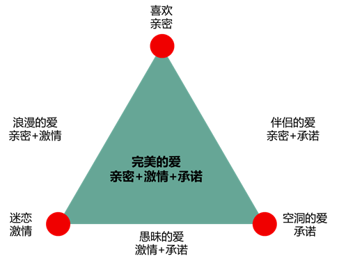 初级群体自然社会形成是指_初级社会群体往往是自然形成的_初级社会群体是自然形成的