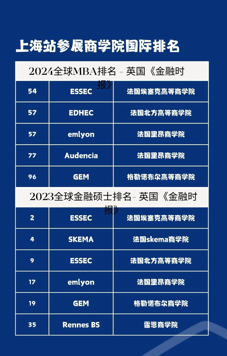 上海法国学校学费_上海法国学校_上海法国学校地址