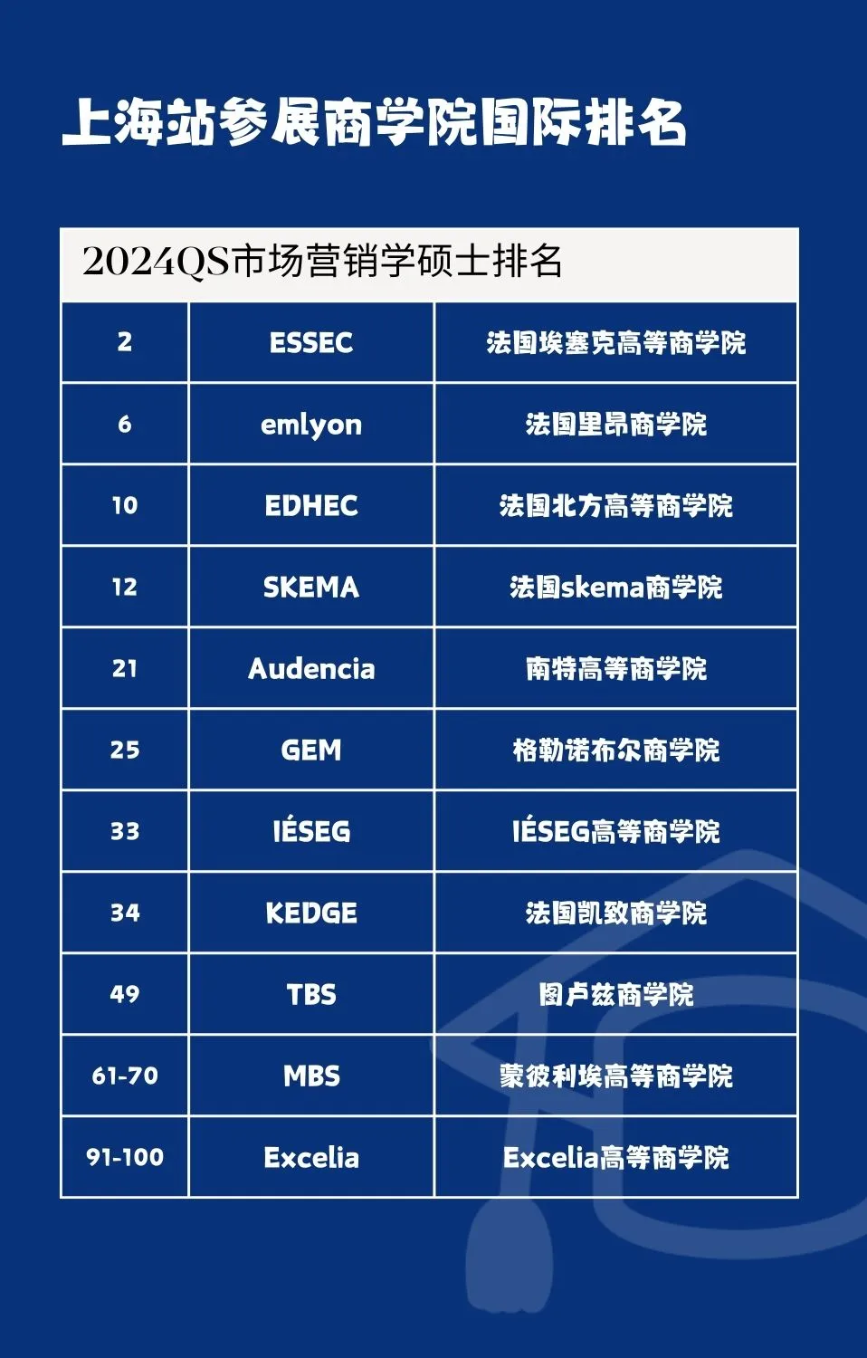 上海法国学校_上海法国学校学费_上海法国学校地址