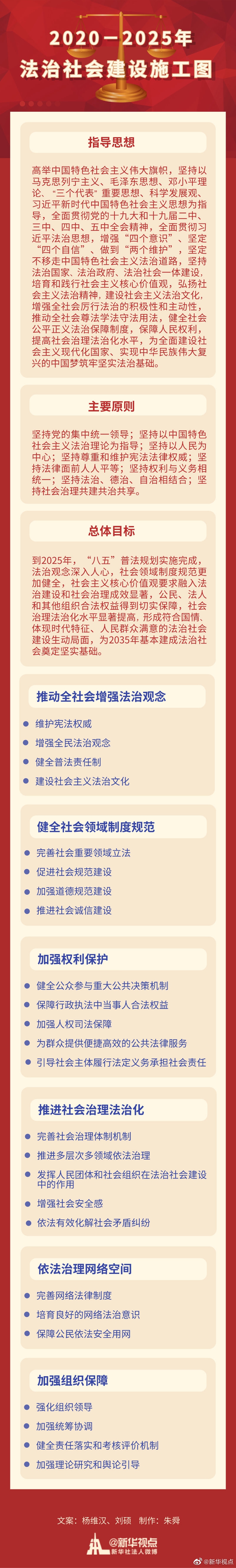 法治社会的现实意义_如何实现法治社会_法治社会实现了吗