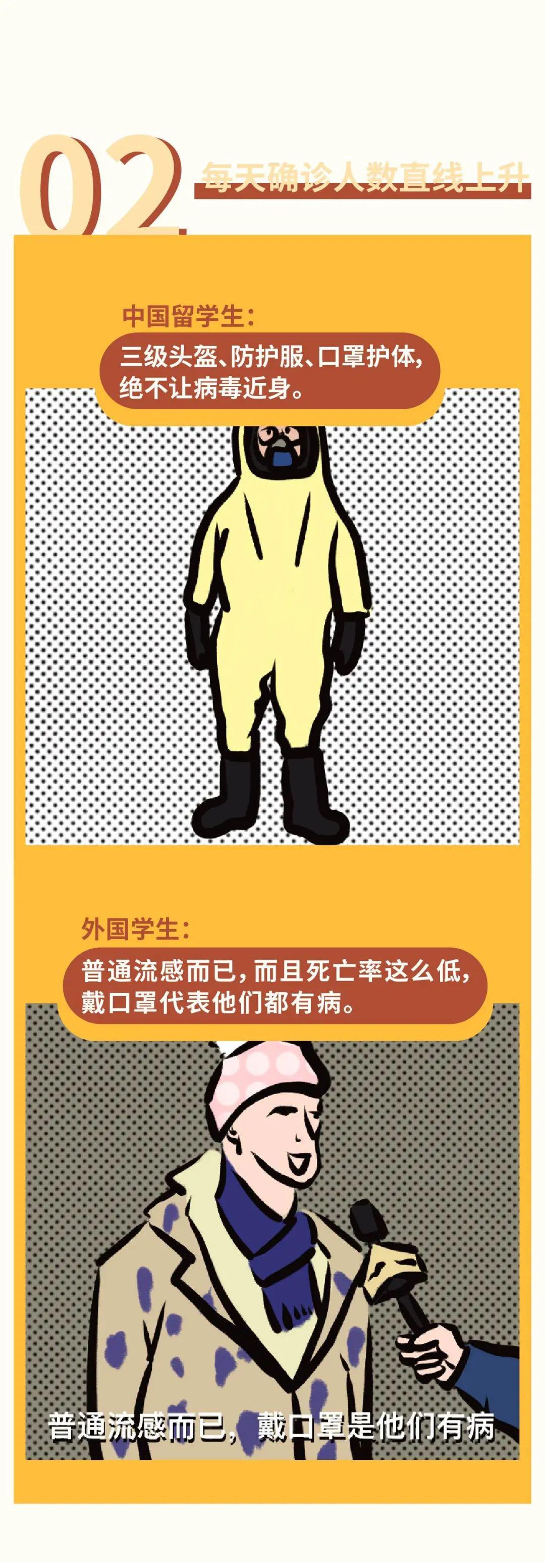 外国学生有寒暑假吗_外国学生来中国留学的条件_外国学生
