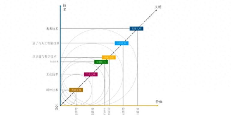 科学著作是_科学著作是什么意思_社会科学的著作