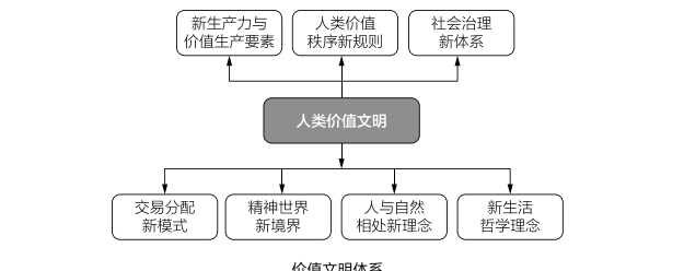 社会科学的著作_科学著作是_科学著作是什么意思