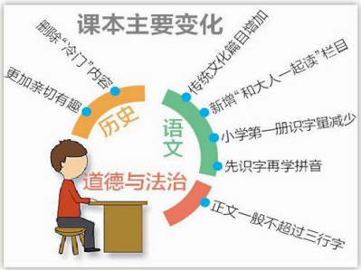 文史哲_文史哲_文史哲