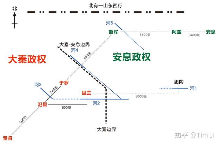 魏略是正史还是野史_魏略原文_魏略