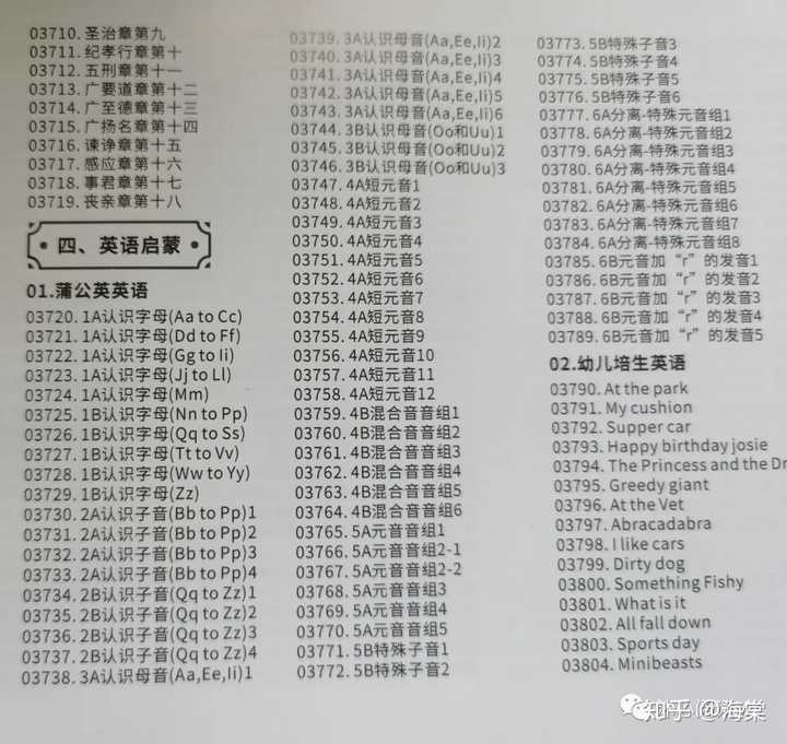 国学机目录手册_国学机_国学机目录手册电子版