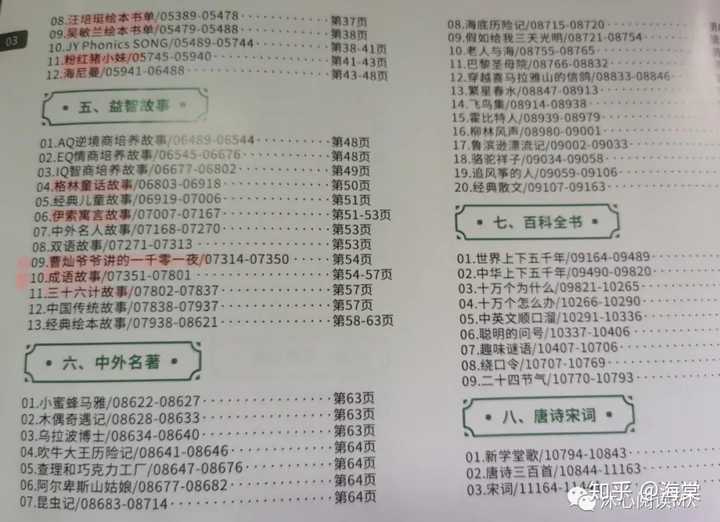 国学机目录手册_国学机_国学机目录手册电子版