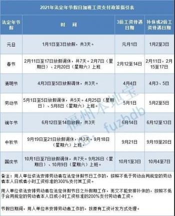 福州劳动与社会保障局_福州市社会劳动保障局地址_福州市劳动和社会保障局