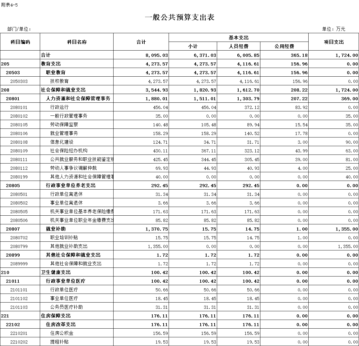 随州市人力资源和社会_随州人力资源与社会保障_随州人力资源和社会保障局