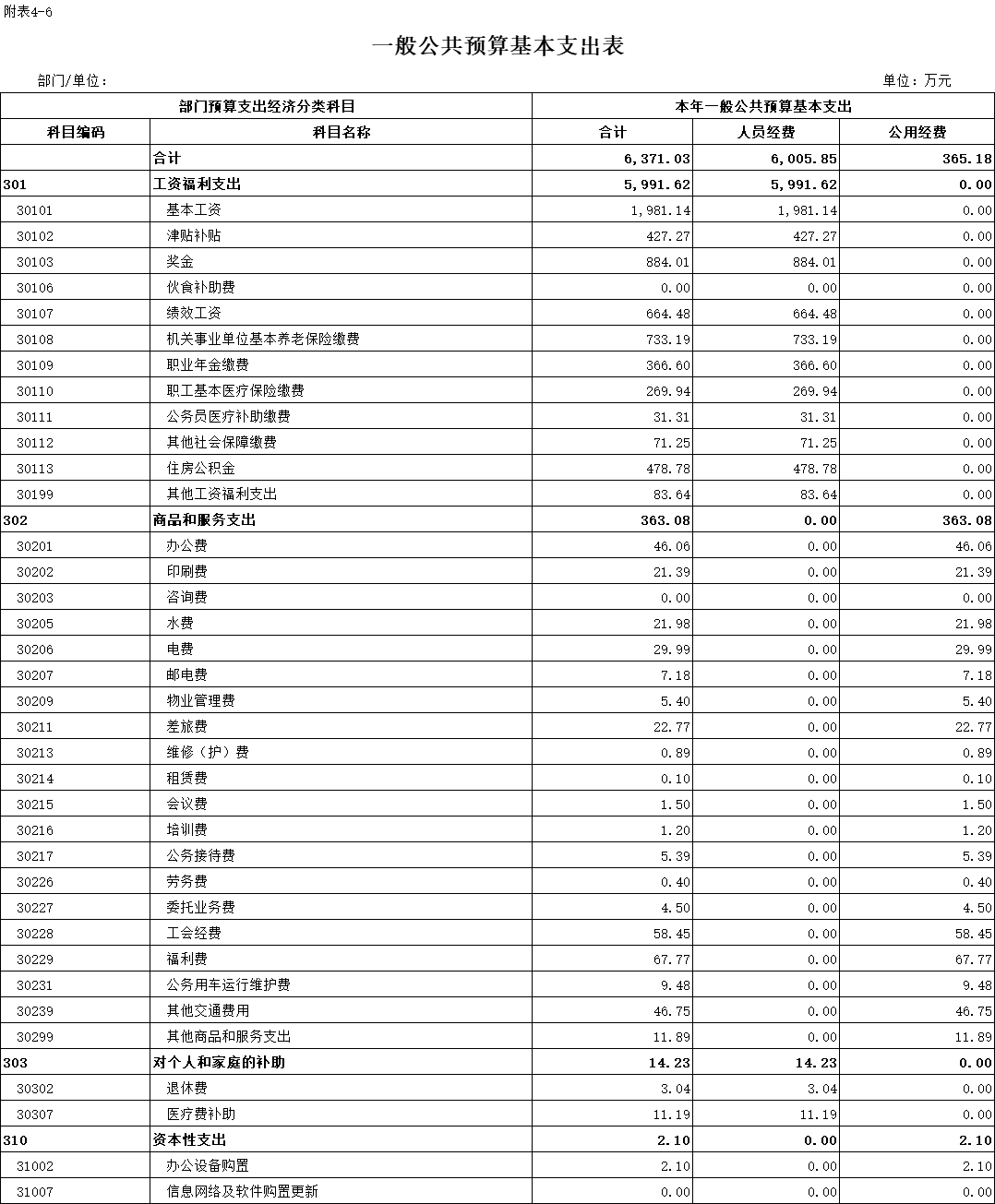 随州人力资源与社会保障_随州市人力资源和社会_随州人力资源和社会保障局