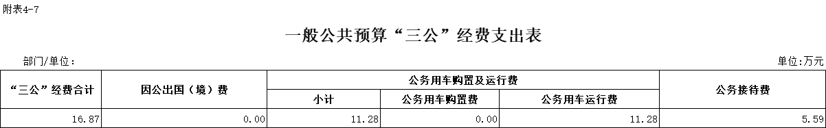 随州人力资源和社会保障局_随州人力资源与社会保障_随州市人力资源和社会