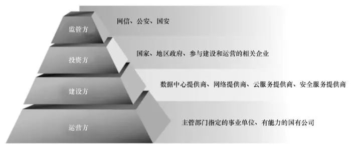 社会建设的核心问题是_核心社会建设问题是指_核心社会建设问题是什么