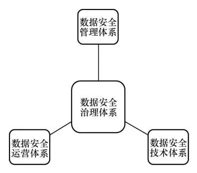 核心社会建设问题是指_社会建设的核心问题是_核心社会建设问题是什么