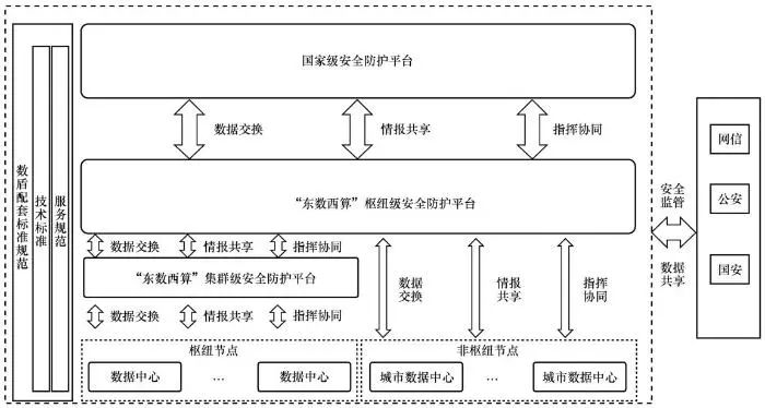 核心社会建设问题是什么_社会建设的核心问题是_核心社会建设问题是指